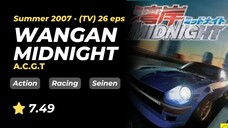 Eps 1 - Wangan Midnight [Sub Indo]