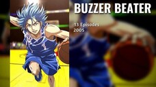 Buzzer Beater [Season 1] Episode 1 Tagalog Dub