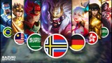 AMAZING FACTS ABOUT MLBB HEROES AND THEIR NATIONALITIES
