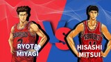 The Age Of Slam Dunk Characters | Who Is Older?