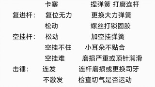 战鹰ZY1等其它玩具故障以及解决方法（通用）