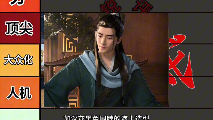 A rundown of Han Li’s model designs across different eras, ranging from top-notch to subpar