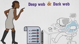 DEEP  Web là gì Nguy hiểm như thế nào #doisonghay