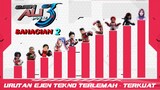 Ejen Tekno Terkuat - Terlemah || Ejen Ali Musim 3 Bagian 2