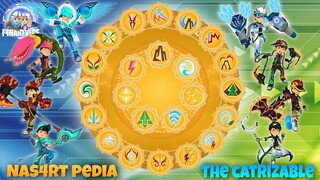 All Elemental Fusion BoBoiBoy Nas4rt Pedia VS Catrizable Fanart