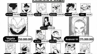 龙珠官方战力明示