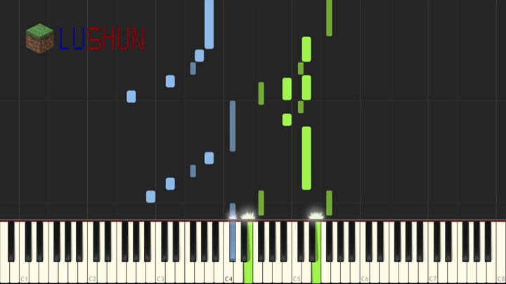 [BGM Minecraft] BGM yang Membuat Pemain Lama Menangis - Synthesia