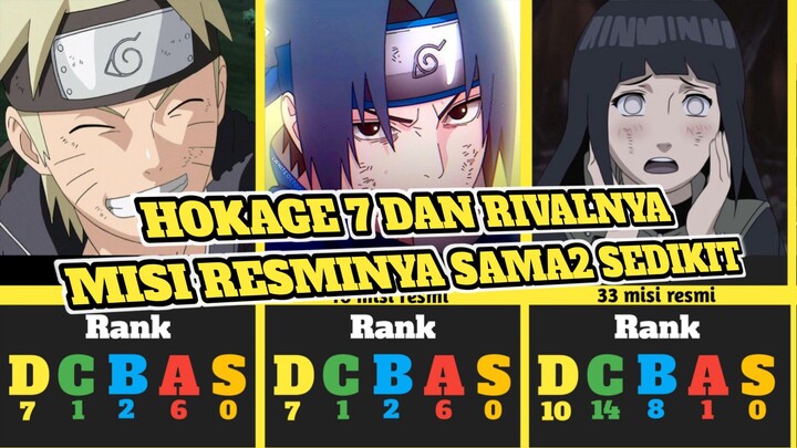 PART 1 | TOTAL & RANK MISI KARAKTER NARUTO