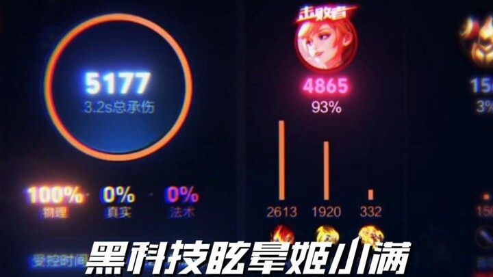 Dizziness Princess Xiaoman, I admit you’ve won.