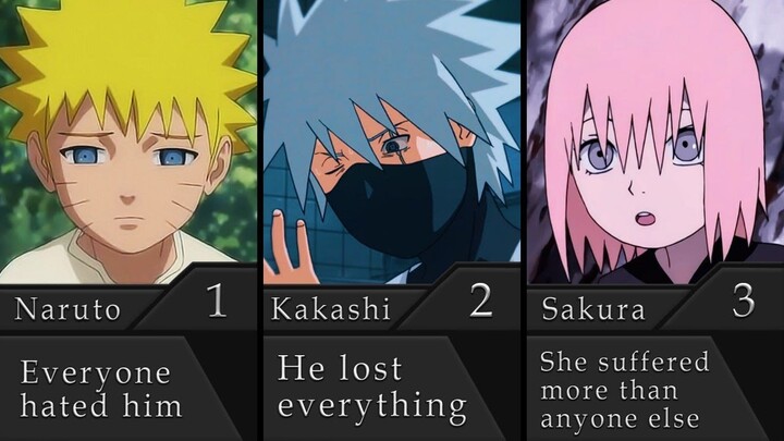 Naruto/Boruto Characters Who Had a Bad Childhood