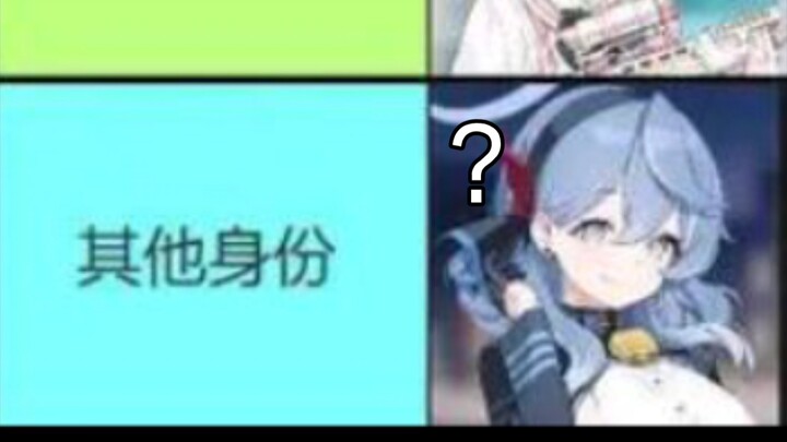 “Another Identity”