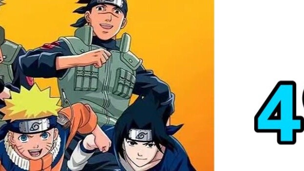 [Ulasan negatif skor tinggi] Ulasan negatif di "Naruto"