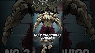 Top 3 Strongest Characters In BAKI HANMA VERSE 🔥 #shorts #anime #baki #bakihanma #animeshorts