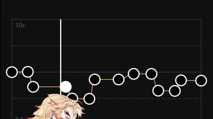 AMV ไร้ที่พึ่งใจ