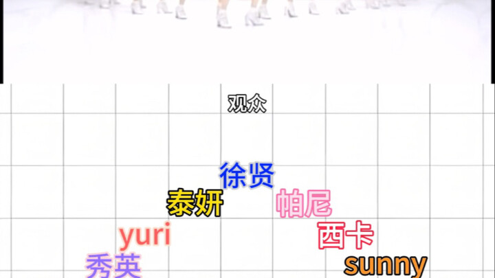 【Đường di chuyển】Đường di chuyển trong “Gee” của Girls’ Generation – Bản tiếng Hàn phản chiếu