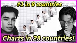 SB19 Moonlight SKYROCKETS! Claims spot in 28 countries, and trends on YouTube at #19!