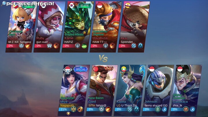 MIYA DAN JHONSON COMBO EXE MOBILE LEGEND BANG BANG