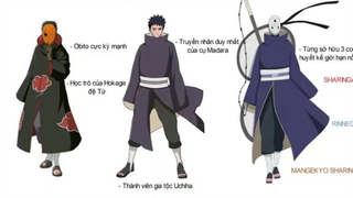 Sức Mạnh Con Mắt Của Obito -- Huyết Kế Giới Hạn Sharingan Obito -- Thời Không - gian_Review 1