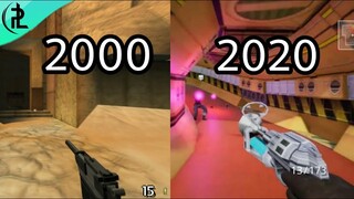 Time Splitters Game Evolution [2000-2020]