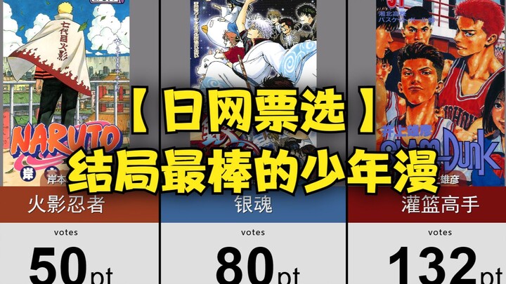Bad rejection! Voted by Japan Net as "The shounen manga with the best ending~!" 』