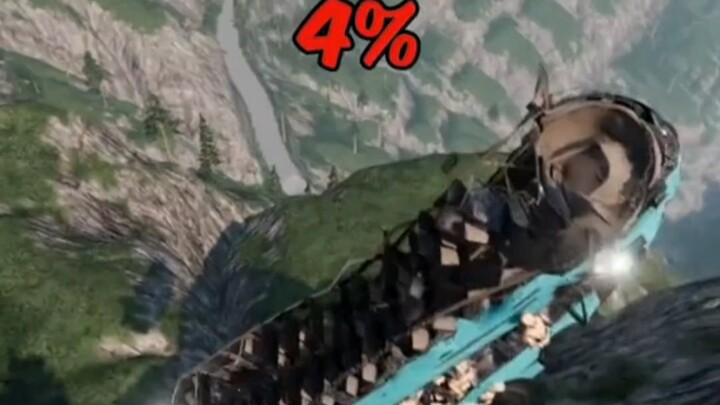 The chance of survival is also -3