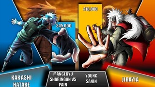 KAKASHI VS JIRAIYA (Kashin Koji) Power Levels - Naruto Shippuden/ Boruto