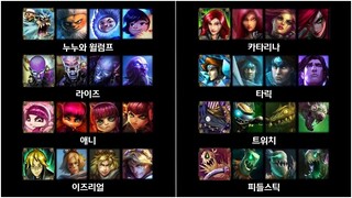 롤 일러스트 변천사│Evolution of Splash Arts in League of Legends