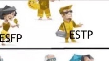 ภาพประกอบบุคลิกภาพของ MBTI