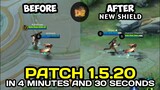 PATCH 1.5.20 IN 4 MINUTES AND 30 SECONDS in Mobile Legends