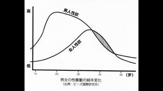 【真实高能】这个世界有哪些不合理的存在？
