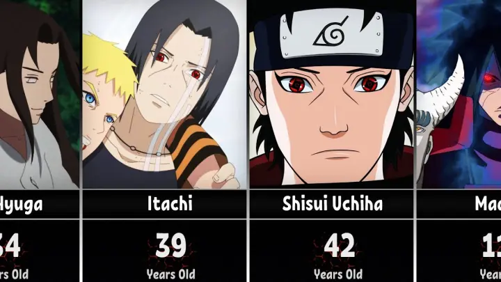 How Old Would Naruto Characters Be If They Were Alive in Boruto