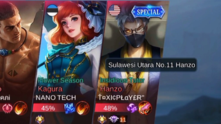 Alucard vs Global Hanzo?Menang atau kalah?