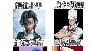 父母所期望的孩子or实际上的孩子3.0