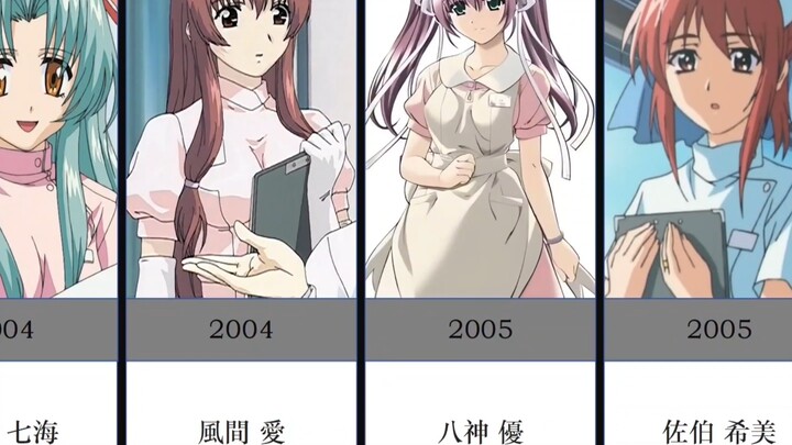 A Roundup of Gentle and Generous Nurses in Anime