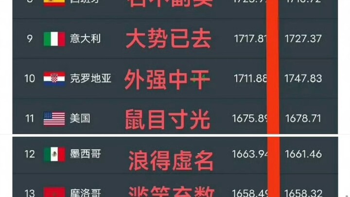 اعتبارًا من اليوم، البداية الشمالية!