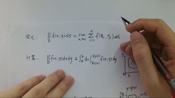 ความเข้าใจเชิงแนวคิดและวิธีการคำนวณพื้นฐานของอินทิกรัลคู่