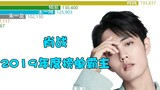 【Xiao Zhan】Designated celebrity artist director 2019 Baidu Index ranking
