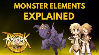 Ragnarok Labyrinth NFT - Element Experiment