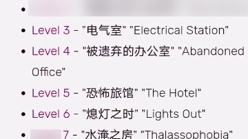 Back room level 0-9999Hierarchical list (level list) fandom version (0~999 is the wiki version)