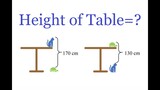 Fun Math Series 01: How Tall Is the Table?