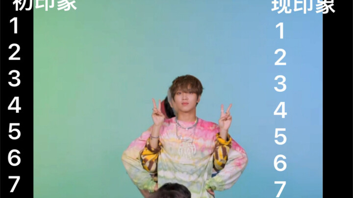 入坑NCT Dream初印象vs现印象（按个人喜好）