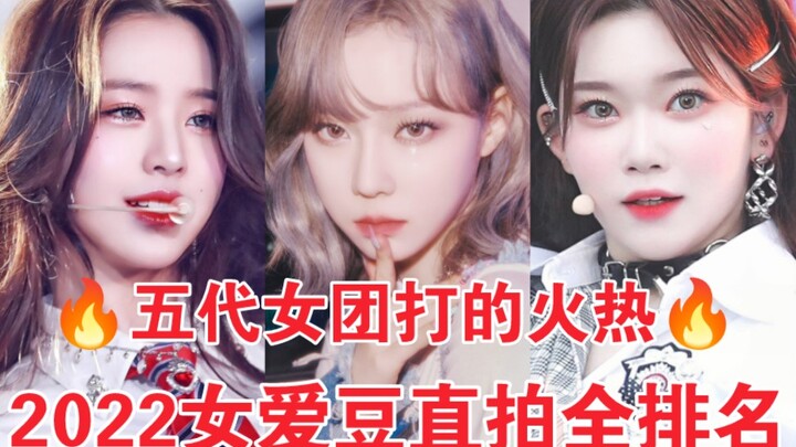 ท็อปไวด์แพน 2022! น้องตงครองแชมป์แบบขาดลอย! ยุนยองเปิดบอลมาแรงรั้งอันดับ 5! เหล่าสาวงามจากเกิร์ลกรุป