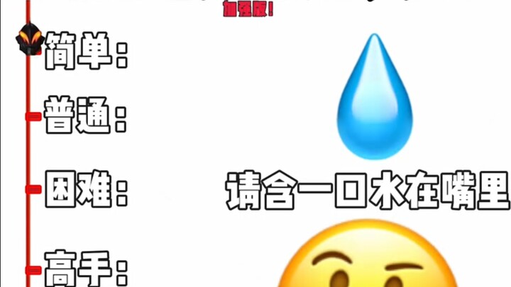 คุณกลั้นหัวเราะได้แค่ไหน?