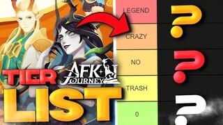 AFK JOURNEY LAUNCH TIER LIST!!! (Global Day 1 Priority)