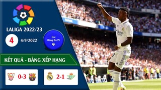 KẾT QUẢ VÀ BẢNG XẾP HẠNG VÒNG 4 GIẢI VĐQG TÂY BAN NHA LALIGA 22/23, LỊCH THI ĐẤU