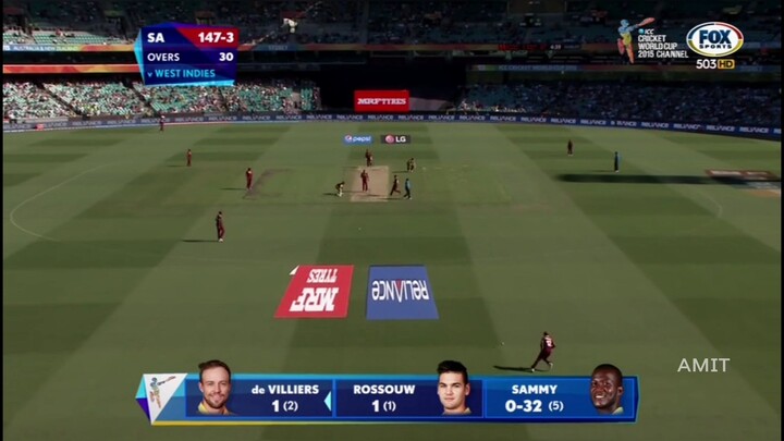 Ab de Villiers 162*(66) vs West Indies 2015 ball by ball highlights 1080p50