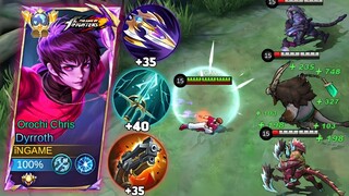 NEW META DYRROTH GUIDE TO BEAT UNLI HEALL META HERO (EXPLAINED BUILD AND TRICKS)