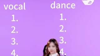 ترتيب قوة الغناء والرقص من القلب إلى القلب بشكل غير احترافي (وجهة نظر شخصية)