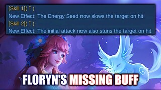 FLORYN'S FORGOTTEN BUFF