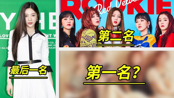 【Red Velvet】อันดับความยากของการเต้นเพลงไตเติล (รวมซิงเกิลญี่ปุ่น)